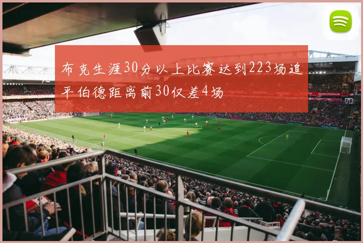 布克生涯30分以上比赛达到223场追平伯德距离前30仅差4场